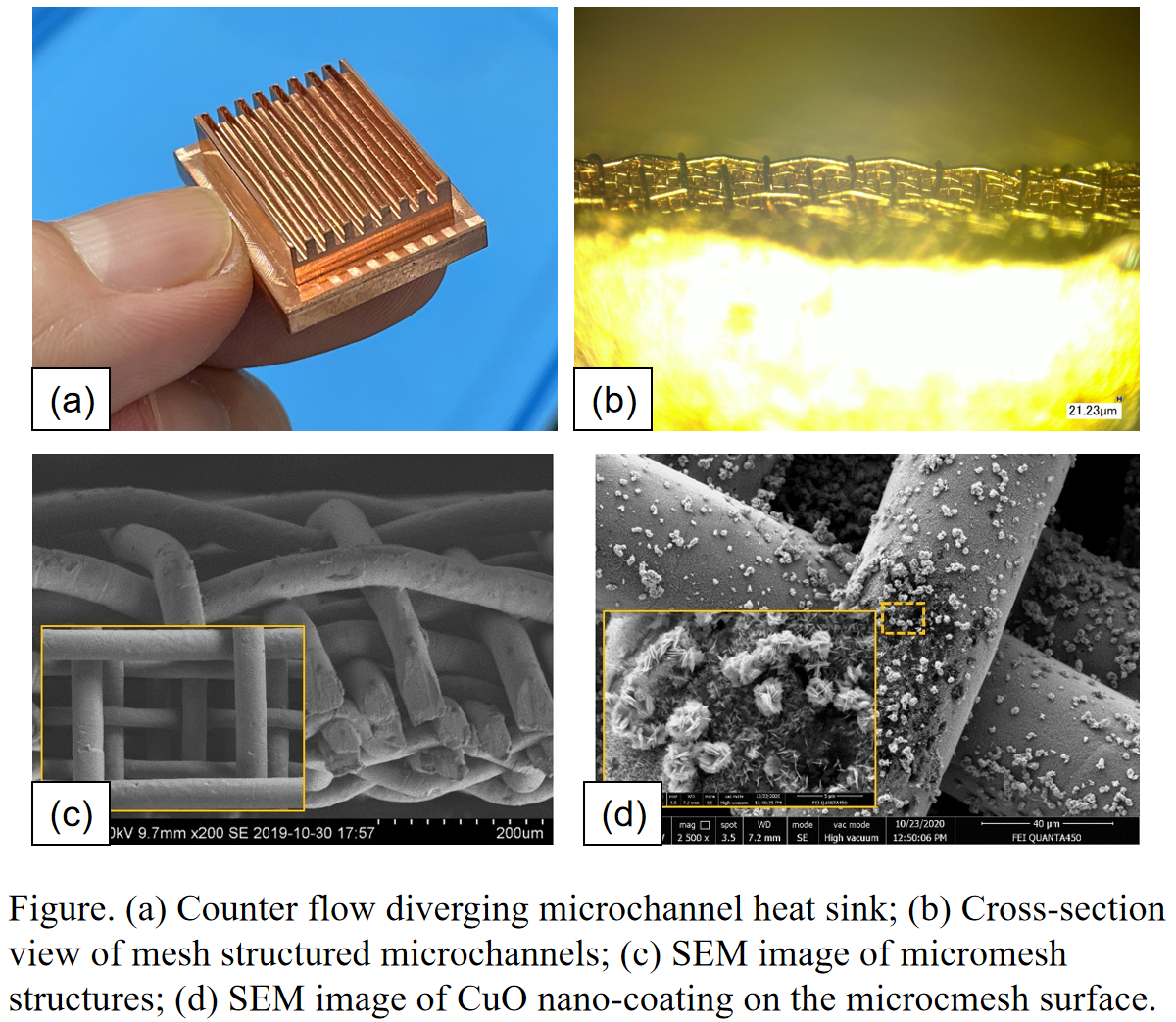 High Performance Microchannel Heat Sink