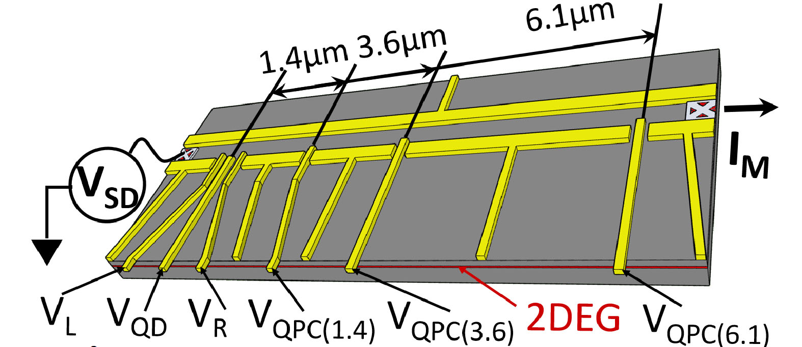 device, kondo cloud, cityu, city university of hong kong 