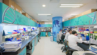 Research Lab