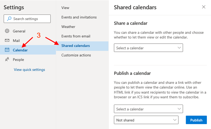 Sharing Invitation/Request