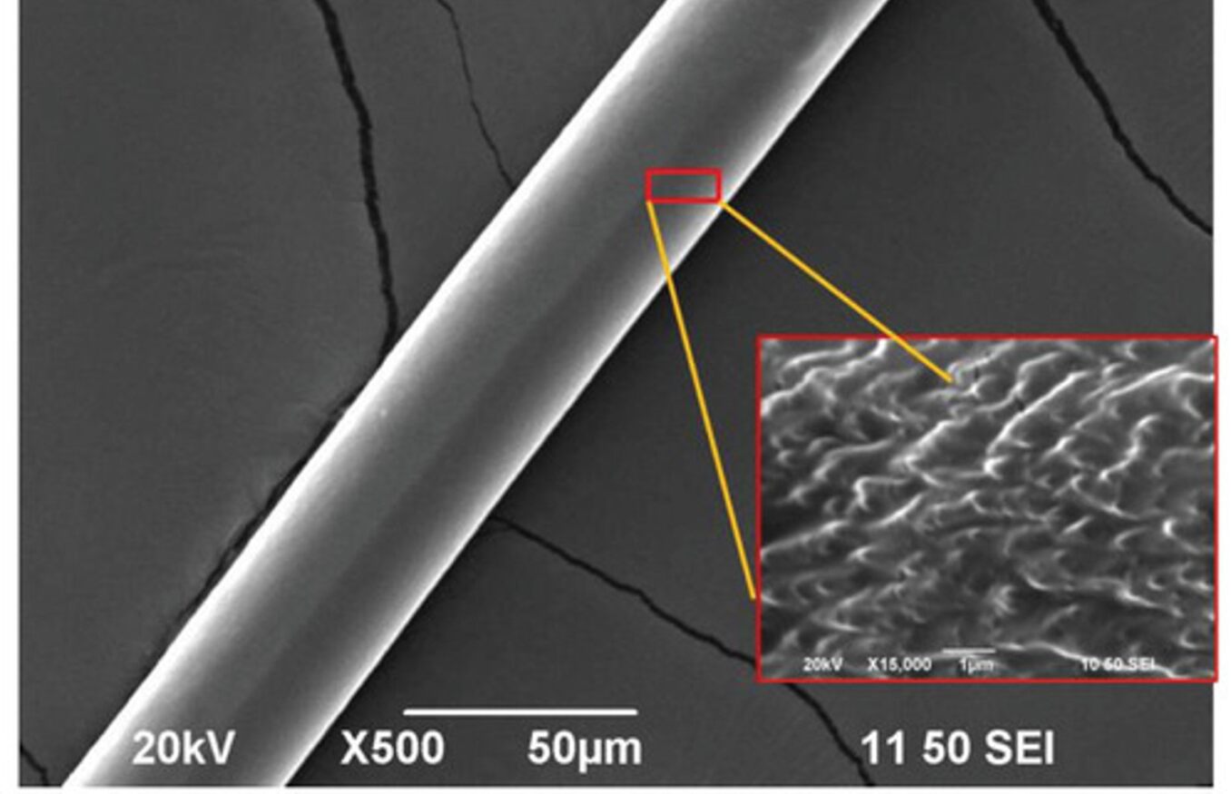Super-Tough Artificial Spider Silk