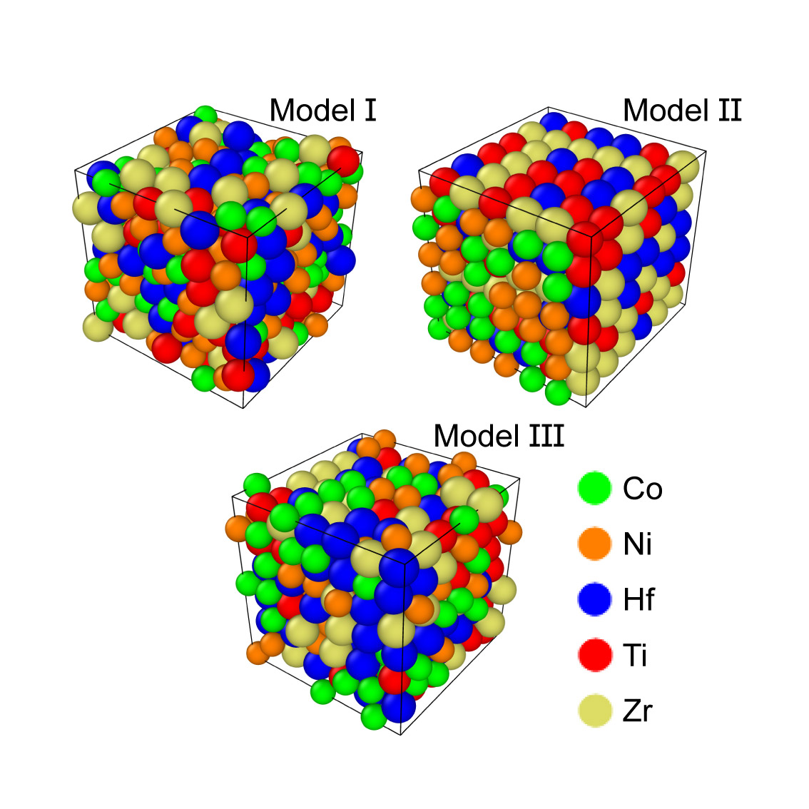 Prof Yang's alloy_03