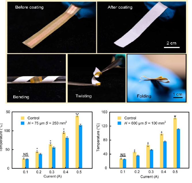 Soft, ultrathin photonic material cools down wearable electronic devices 