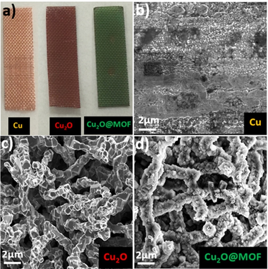 copper wires, cuprous oxide nanowires and cuprous oxide with MOF shell.